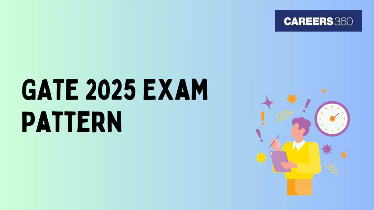 GATE Exam Pattern 2025 - Subject Wise Paper Pattern, Marking Scheme