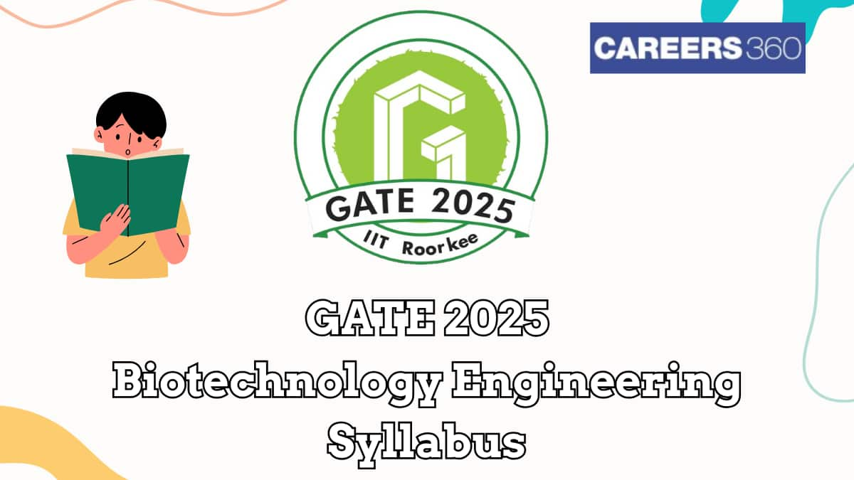 GATE Biotechnology Engineering Exam Pattern 2025: Marking Scheme, Duration, Total Marks