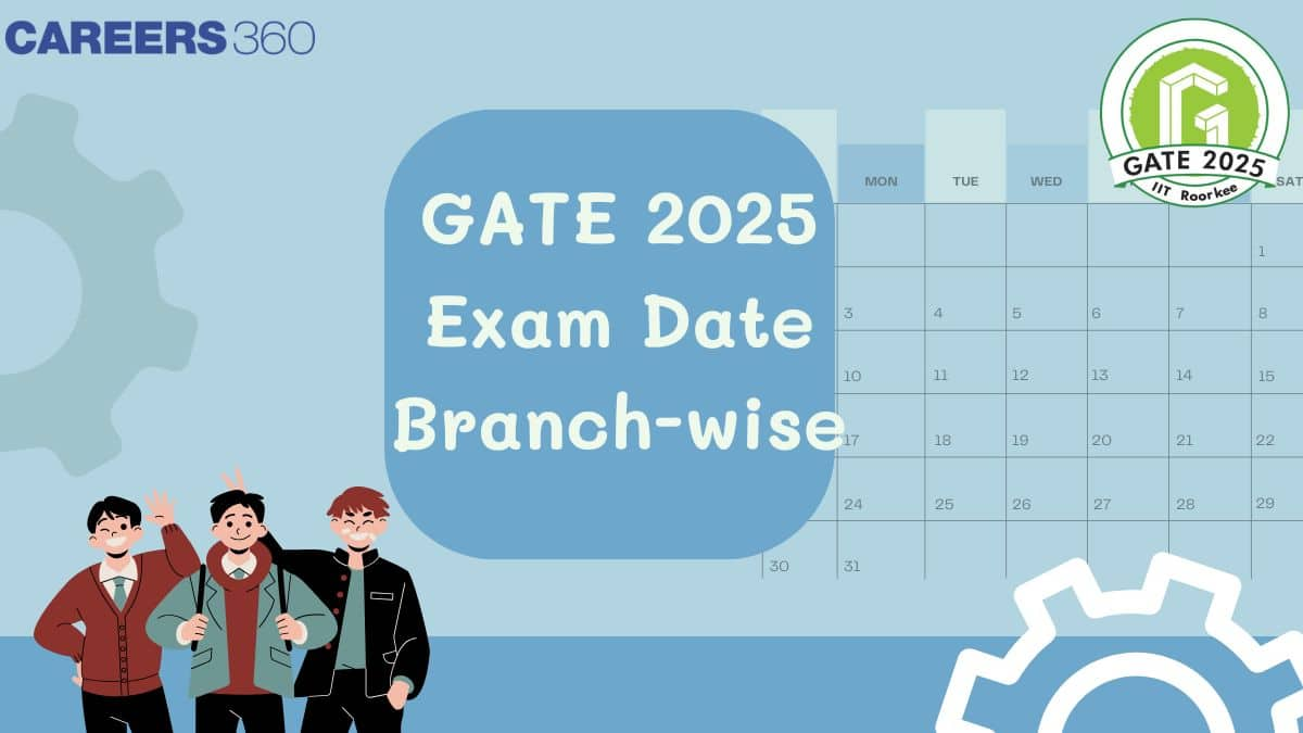 GATE 2025 Exam Date Branch Wise - Complete Schedule and Timings