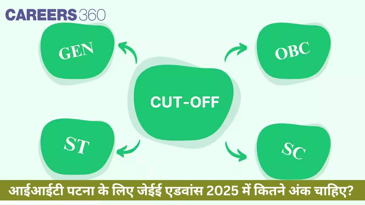 आईआईटी पटना के लिए जेईई एडवांस 2025 में कितने अंक चाहिए?