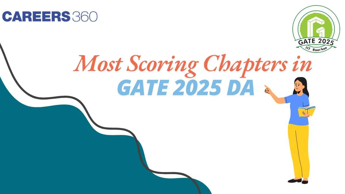 Most Scoring Chapters in GATE 2025 DA - Data Science and AI High Scoring Topics