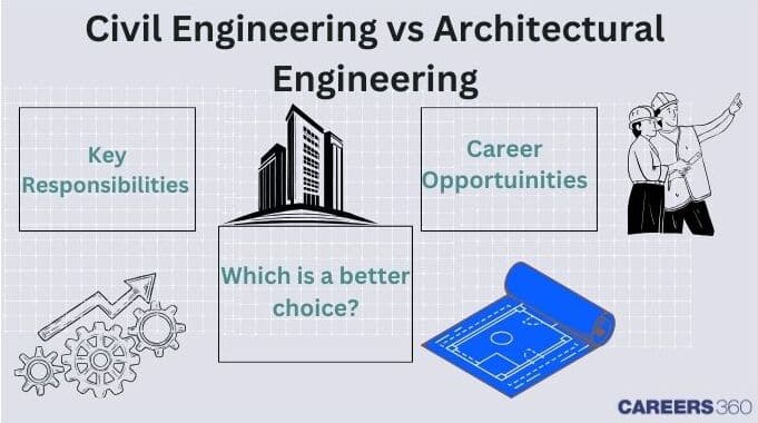 Civil Engineering vs Architectural Engineering: Career Opportunities, Salary