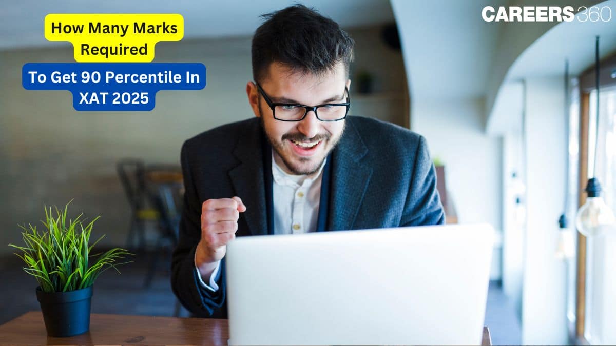 How Many Marks Are Required to Get 90 Percentile in XAT 2025? Cut-Off Insights