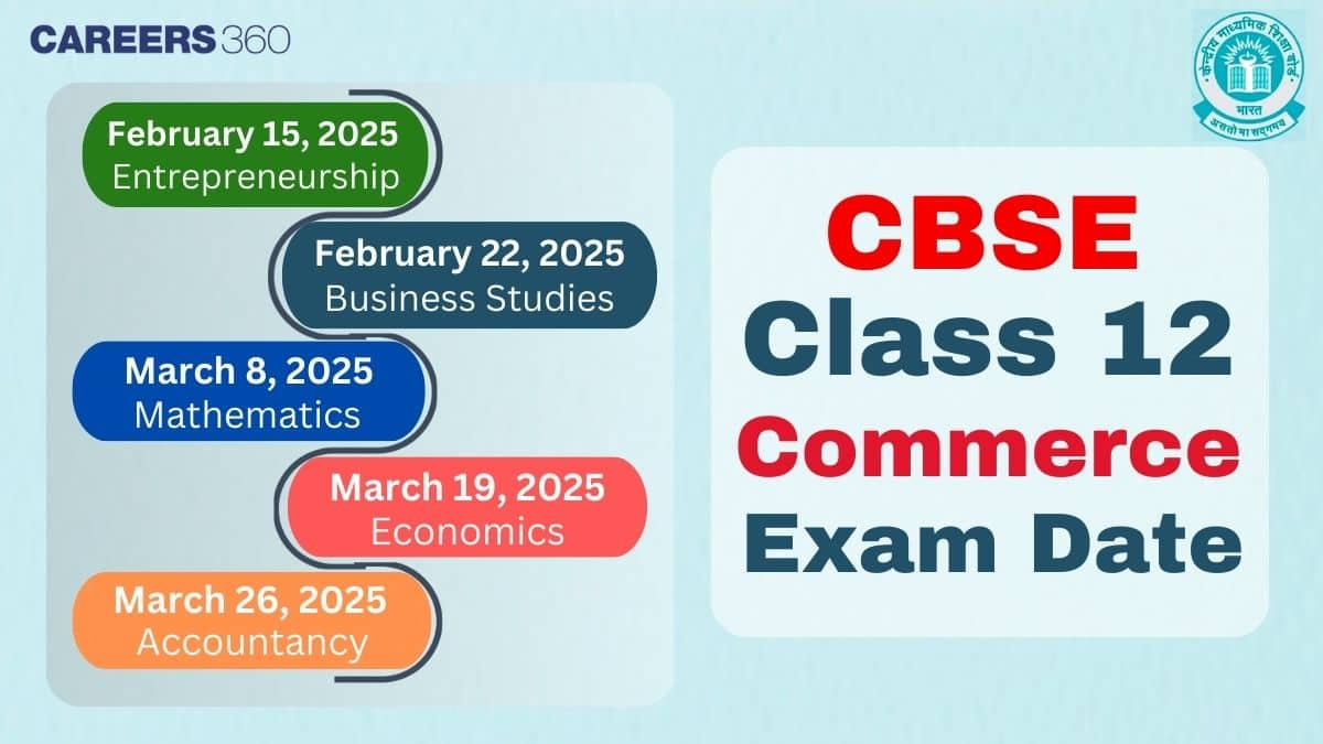 CBSE Class 12 Commerce Exam Date 2025 Exam Timeline and Preparation Tips