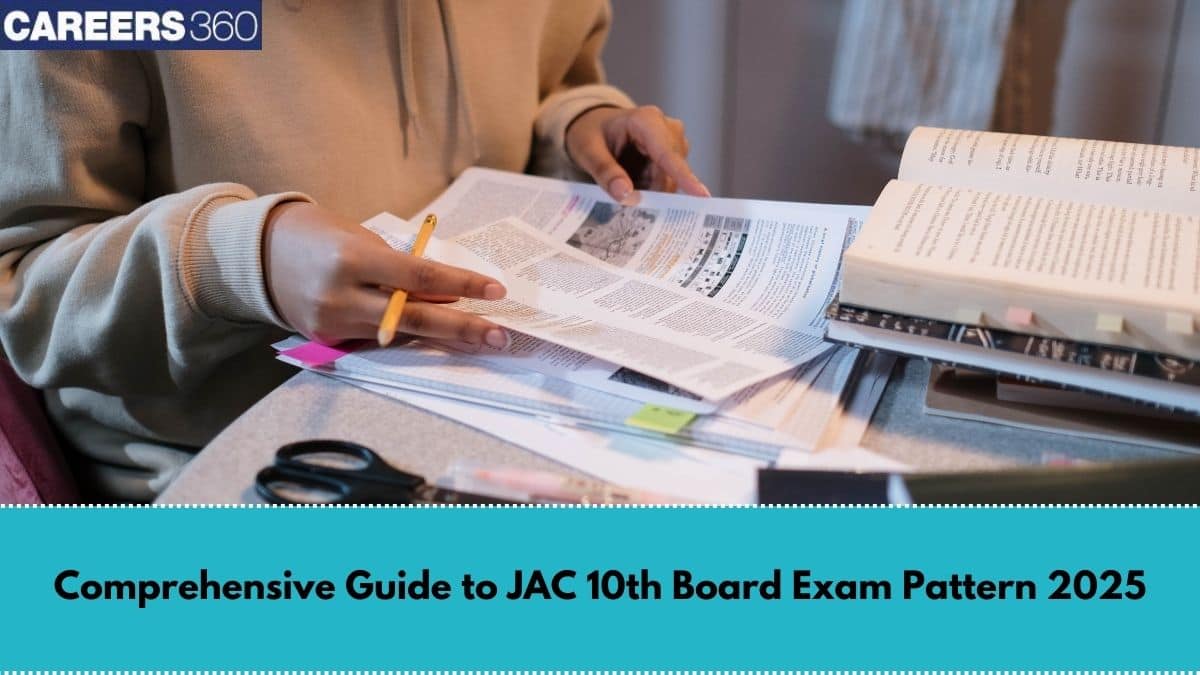 JAC 10th Exam Pattern 2025: Jharkhand Class 10 Exam Structure & Marking Scheme