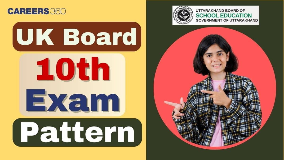 UK Board 10th Exam Pattern 2025: Uttarakhand Board Class 10 Exam Structure