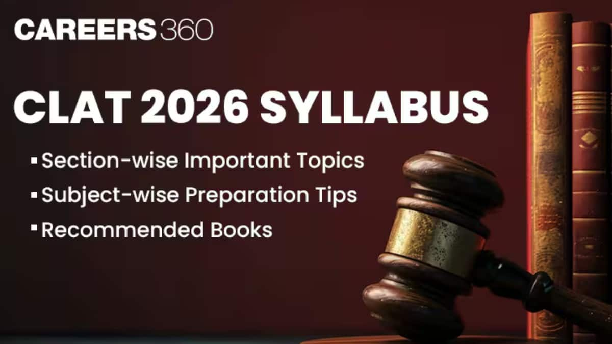 CLAT Syllabus 2026 PDF Free Download: Subjects wise Syllabus & Exam ...