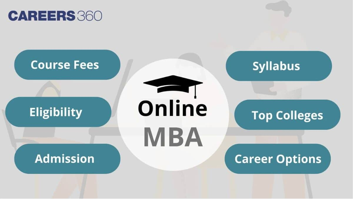 Online MBA: Eligibility, Fees, Admission 2025, Syllabus, Top Colleges, Jobs, Scope