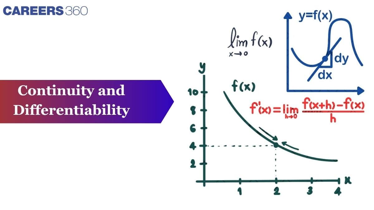 Continuity and Differentiability