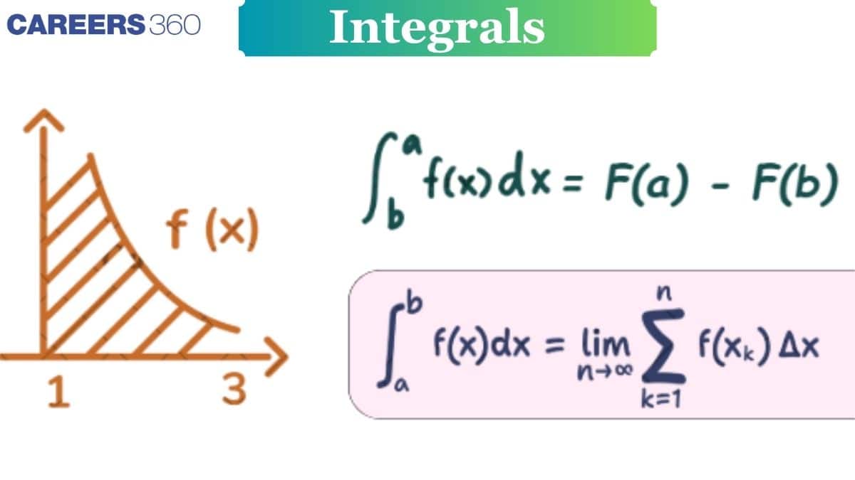Integrals