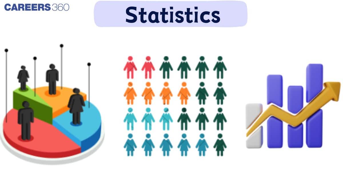 Statistics: Definitions, Types, Formulas, Applications & Importance