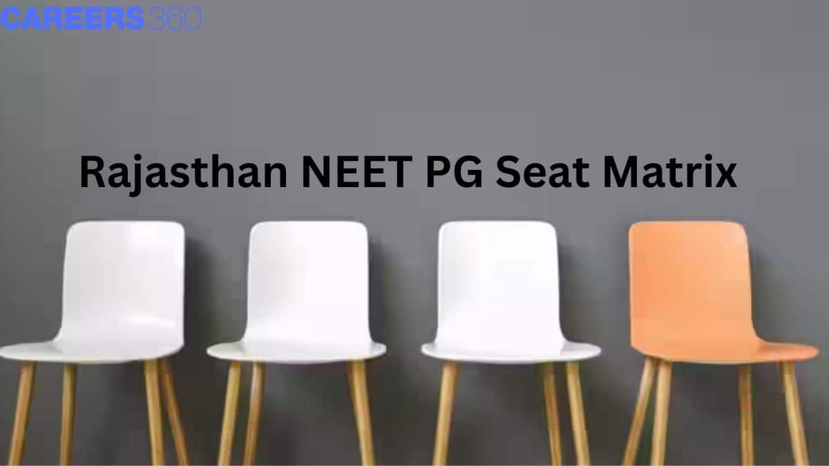 Rajasthan NEET PG Seat Matrix 2026: College & Course-wise Seat Matrix PDF - Careers360