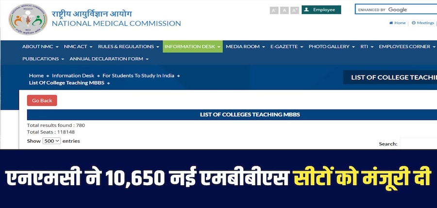 स्नातकोत्तर (पीजी) पाठ्यक्रमों के लिए, एनएमसी को नई और नवीनीकृत सीटों के लिए 3,500 से अधिक आवेदन प्राप्त हुए हैं।(आधिकारिक वेबसाइट)