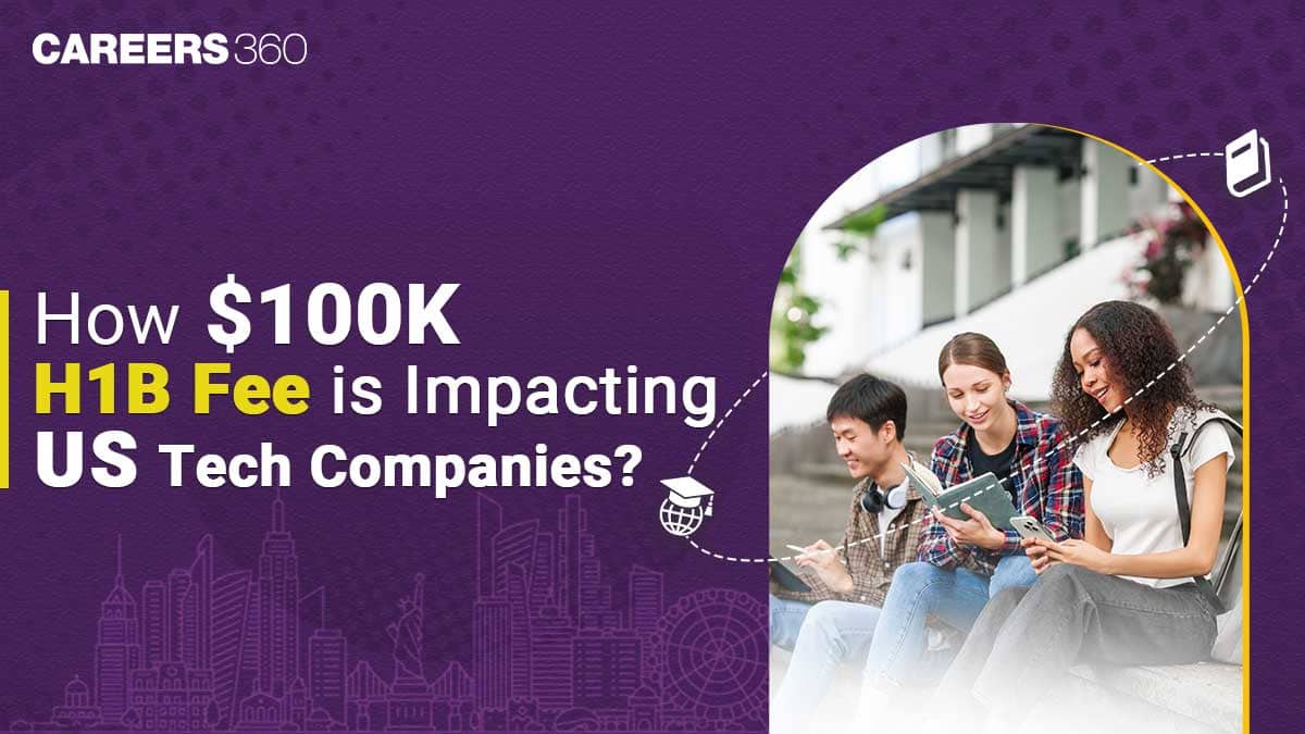 How $100K H1B Fee is Impacting US Tech Companies?