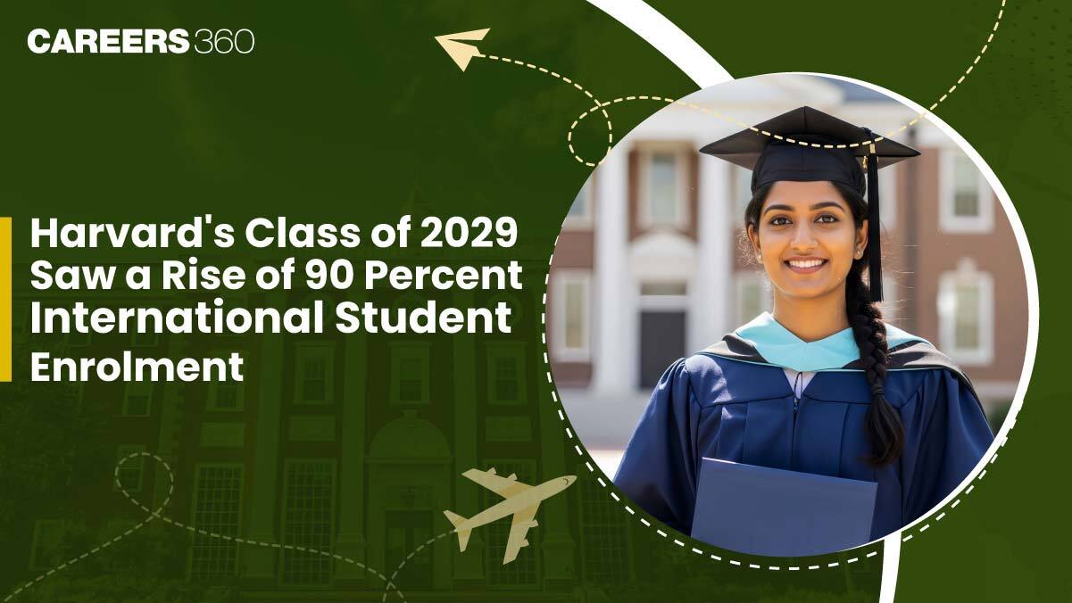 Harvard's Class of 2029 Saw a Rise of 90 Percent International Student Enrollment