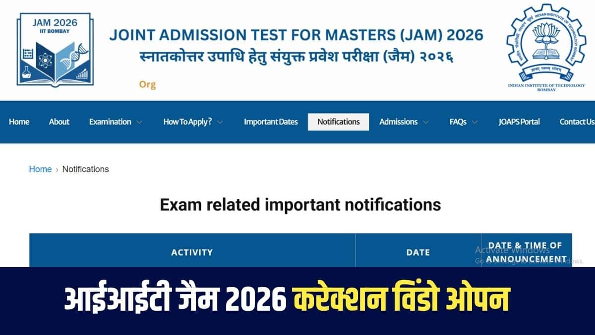 आईआईटी जैम स्कोर शैक्षणिक वर्ष 2026-27 के लिए 22 आईआईटीज में प्रस्तावित 89 कार्यक्रमों में प्रवेश के लिए लागू होंगे। (आधिकारिक वेबसाइट)