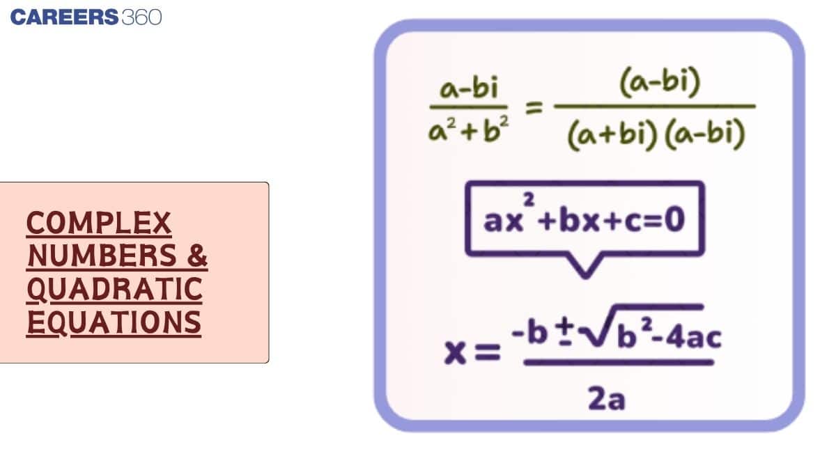 Complex Numbers and Quadratic Equations - Topics, Books, Preparation Tips FAQs