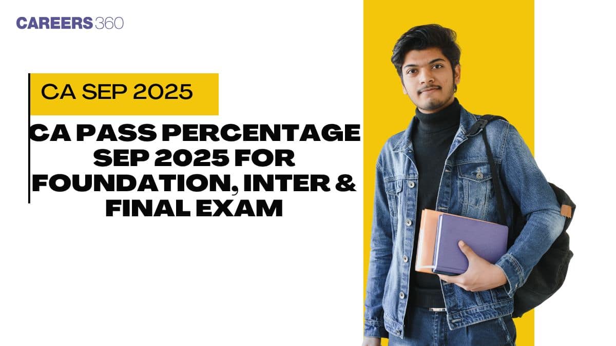 CA Pass Percentage Sep 2025 (OUT) for Foundation, Inter & Final Exam