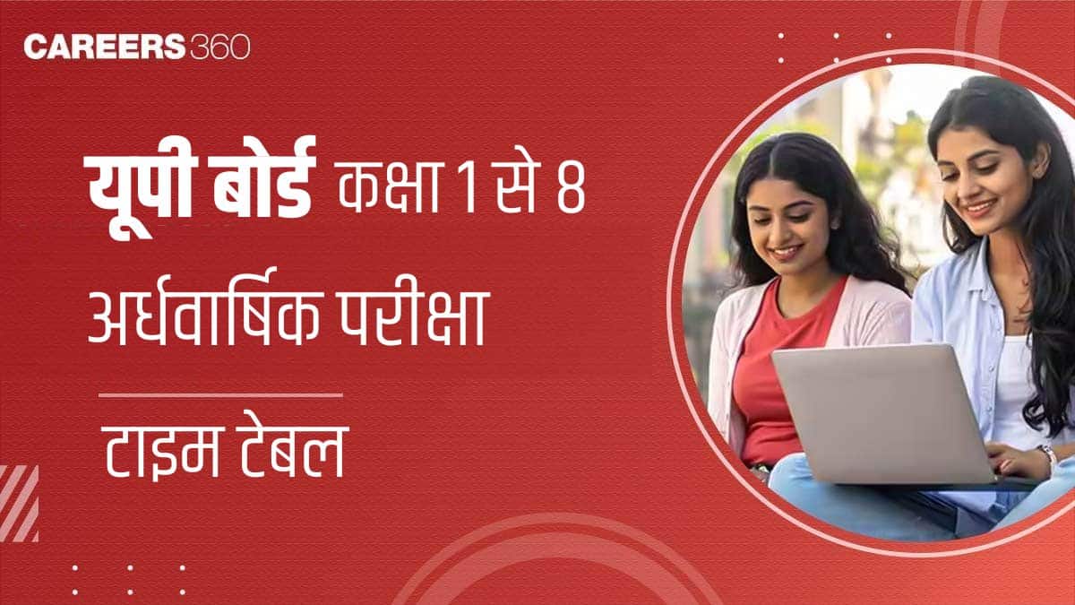 यूपी बोर्ड कक्षा 1 से 8 तक की अर्धवार्षिक परीक्षा का टाइम टेबल जारी - यहाँ देखें