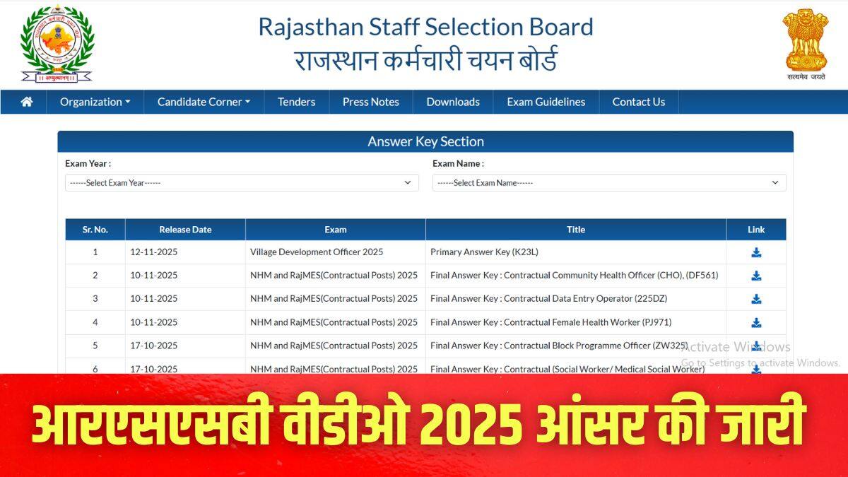 आरएसएसबी द्वारा वीडीओ भर्ती 2025 परीक्षा 2 नवंबर को आयोजित की गई। (इमेज-आधिकारिक वेबसाइट)