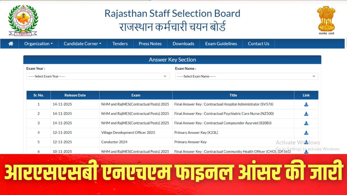 आरएसएसबी फाइनल आंसर की आधिकारिक वेबसाइट rssb.rajasthan.gov.in पर उपलब्ध है। (इमेज-आधिकारिक वेबसाइट)