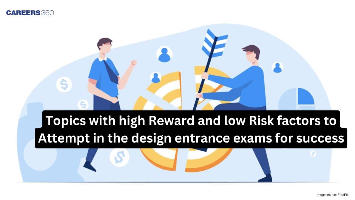 Topics to Attempt in Design Entrance Exams with High Rewards and Low Risks to Score High Marks