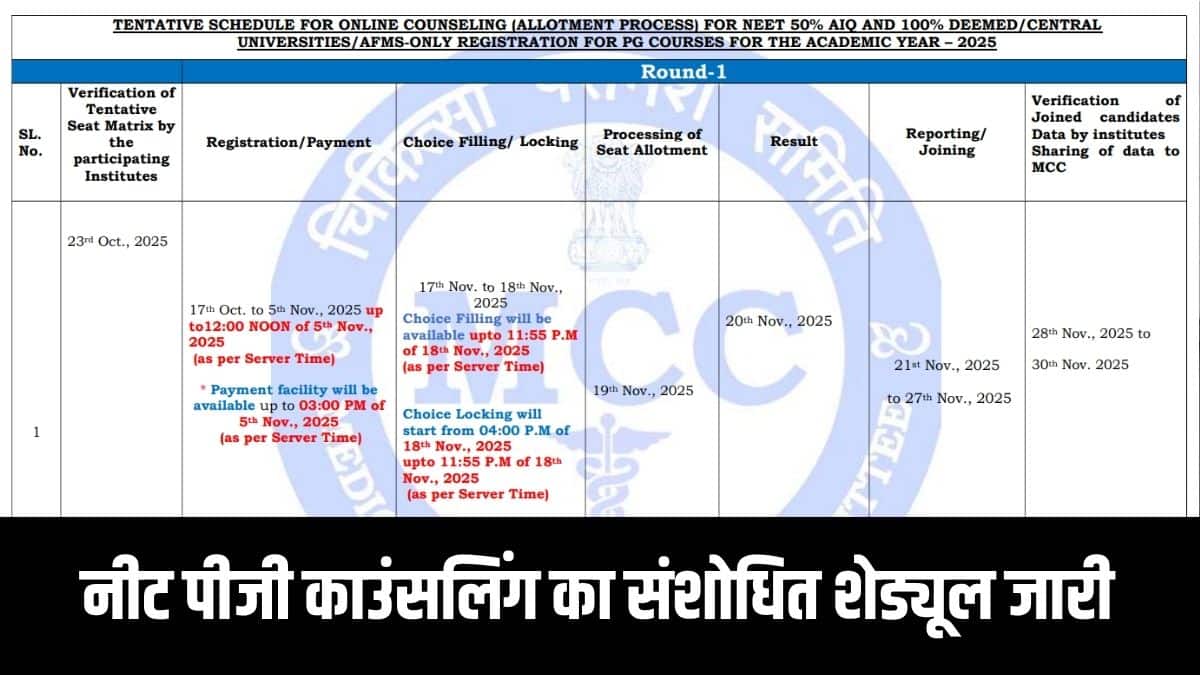 नीट पीजी के लिए चॉइस भरने और लॉक करने की सुविधा आधिकारिक वेबसाइट mcc.nic.in पर उपलब्ध होगी। (आधिकारिक वेबसाइट)