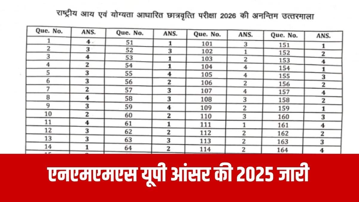 व्यक्तिगत, पत्राचार एवं मोबाइल आदि किसी अन्य माध्यम से कोई भी आपत्ति किसी भी परिस्थिति में स्वीकार नहीं की जाएगी।(आधिकारिक वेबसाइट)