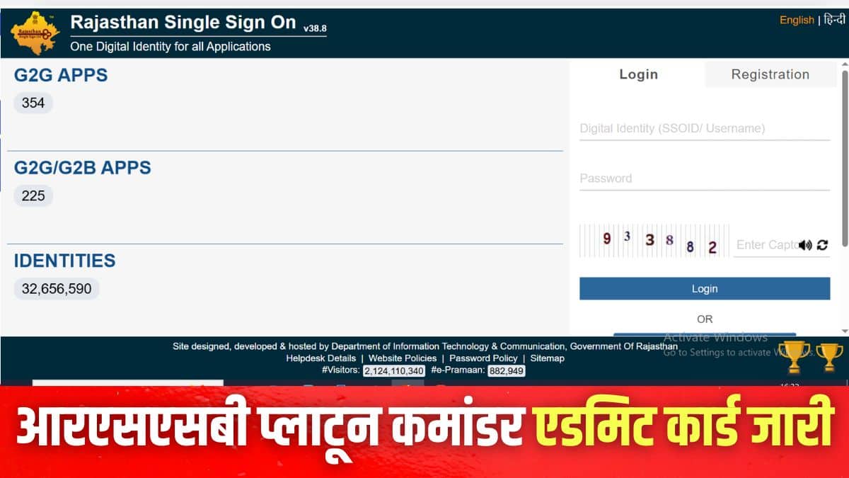 आरएसएसबी भर्ती 2025 परीक्षा 22 नवंबर को राज्य भर के विभिन्न केंद्रों पर आयोजित की जाएगी। (इमेज-आधिकारिक वेबसाइट)