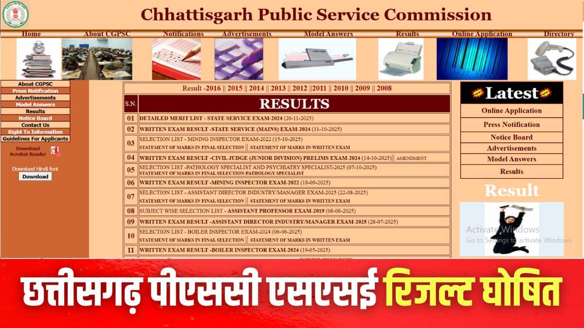 सीजीपीएससी रिजल्ट आयोग की ऑफिशियल वेबसाइट psc.cg.gov.in पर जारी किया गया है। (इमेज-आधिकारिक वेबसाइट)