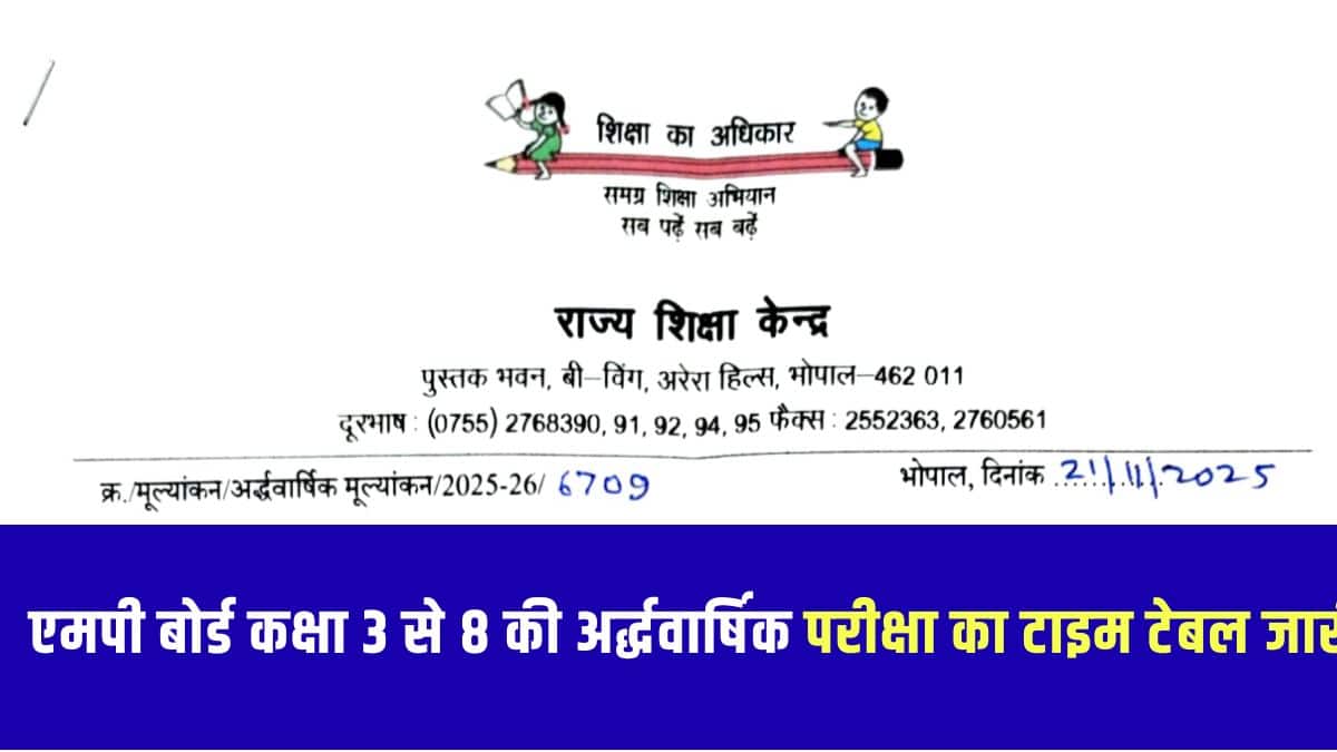 पंजीकृत विद्यार्थी आधिकारिक वेबसाइट rskmp.in या shikshamp.in के माध्यम से टाइम टेबल पीडीएफ ऑनलाइन डाउनलोड कर सकते हैं।(आधिकारिक वेबसाइट)