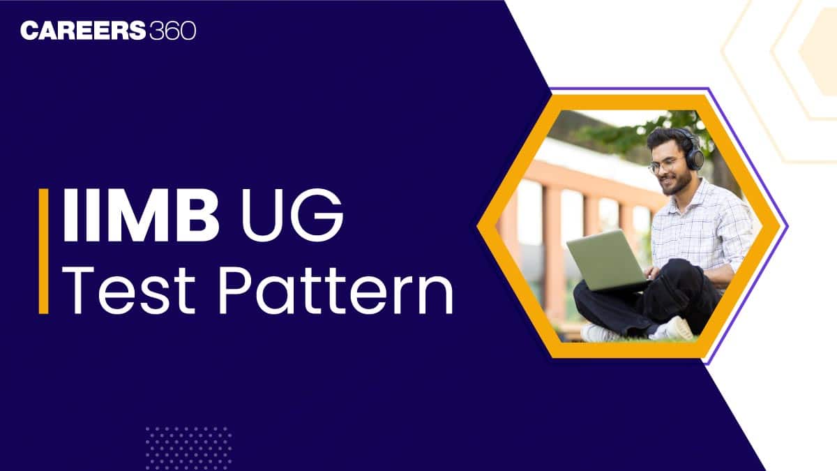 IIMB UG Test Pattern 2026: Marking Scheme, Negative Marking, Selection Process