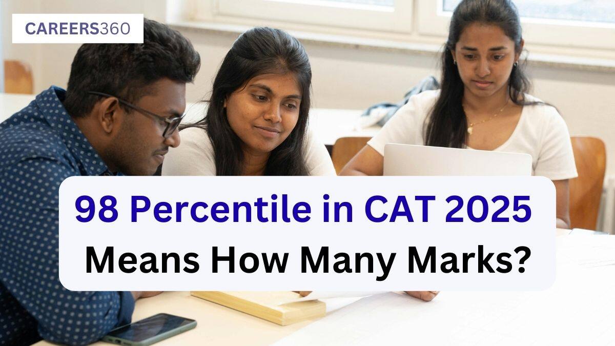 98 Percentile in CAT 2025: How Many Marks Needed, Slot-Wise Score vs ...