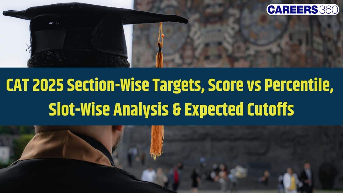 CAT 2025: How Much Marks to Target Section-Wise, Score vs Percentile, Expected Cutoff