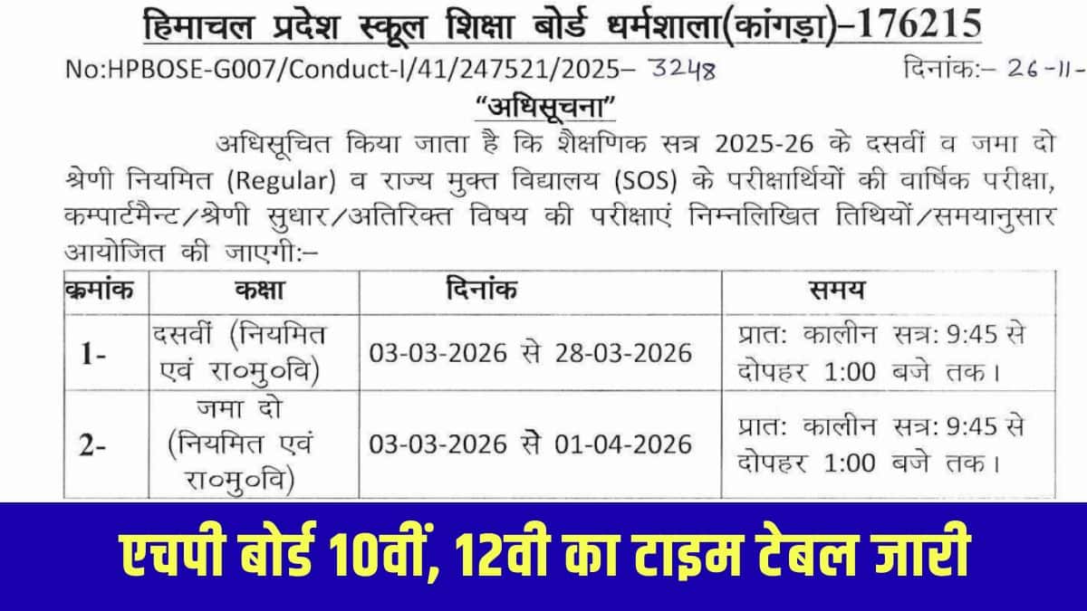 बोर्ड ने सैद्धांतिक परीक्षा के साथ-साथ 10वीं और 12वीं की प्रायोगिक परीक्षा 2026 का कार्यक्रम भी जारी कर दिया है। (आधिकारिक वेबसाइट)