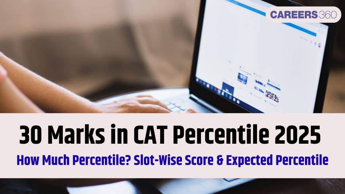 30 Marks in CAT 2025 Means How Much Percentile? Slot-Wise Score & Expected Percentile