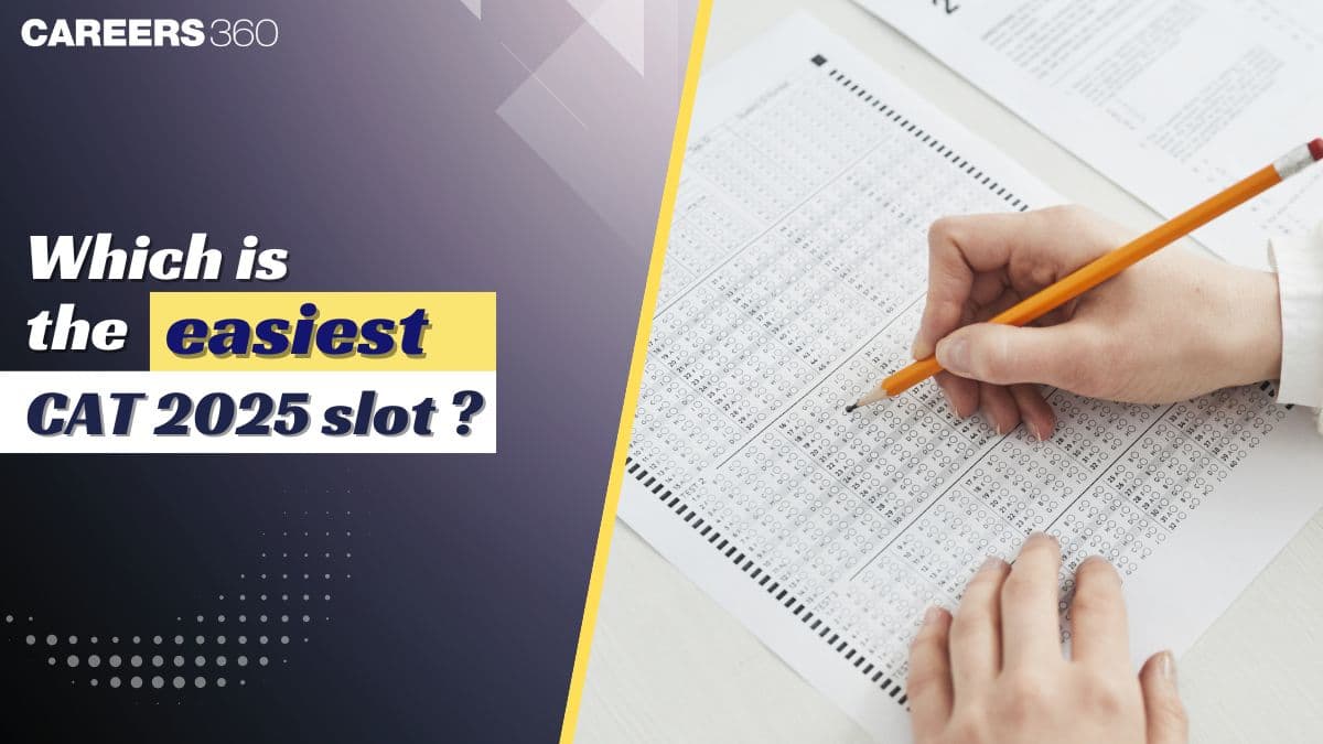 Which Is the Easiest CAT 2025 Slot? Slot 1 vs Slot 2 vs Slot 3