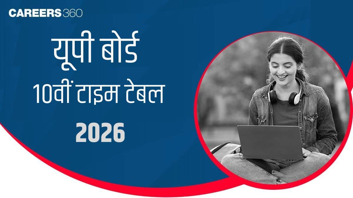 यूपी बोर्ड 10वीं टाइम टेबल 2026 संशोधित (UP Board 10th Time Table 2026 in hindi) - डेट शीट पीडीएफ डाउनलोड