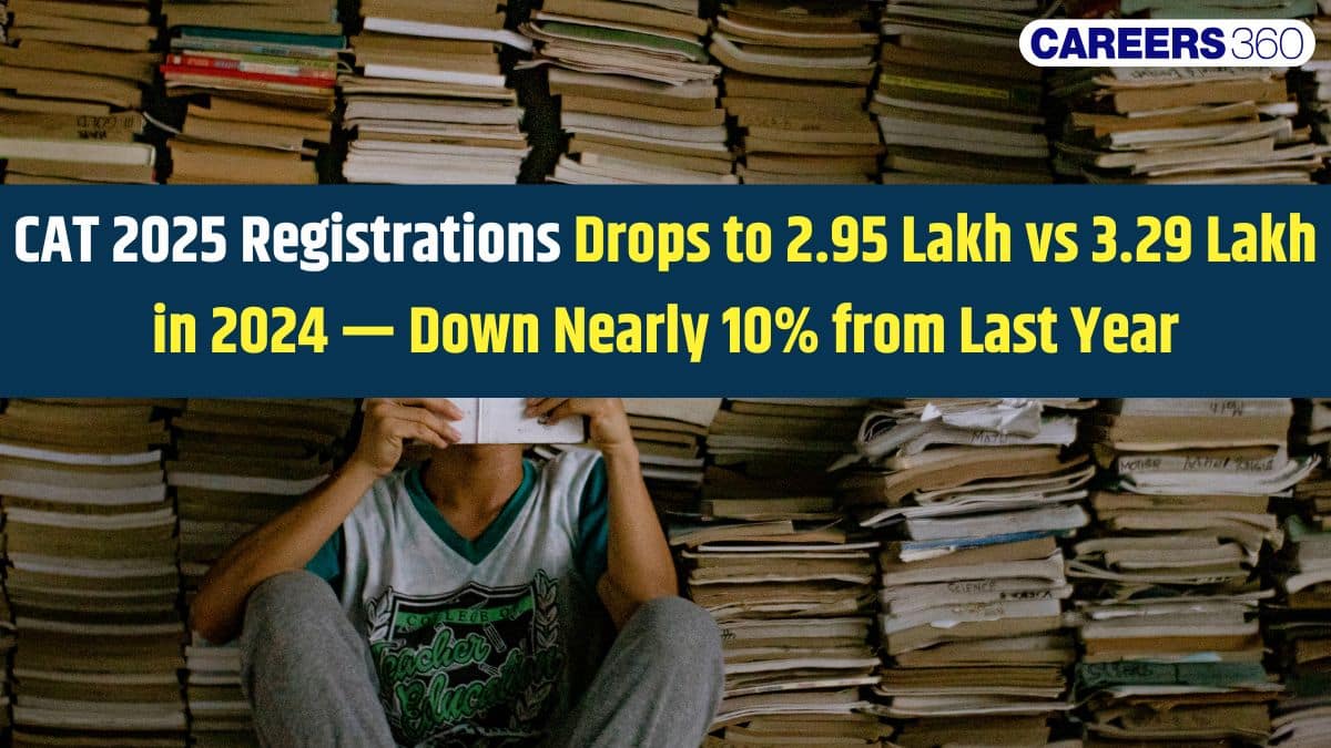 CAT 2025 Sees 34,000 Fewer Registrations - Down Nearly 10% from Last Year