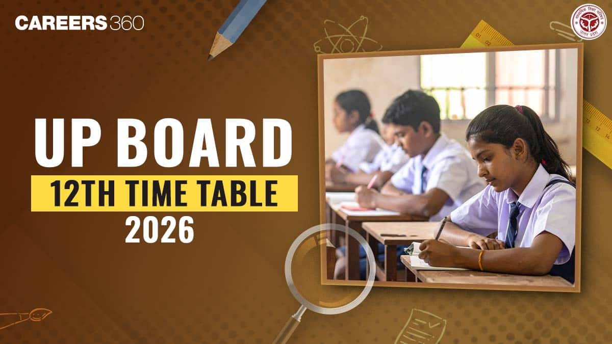 UP Board Exam Date 2026 Class 12 Out, Download PDF UPMSP 12th Time Table 2026 Here