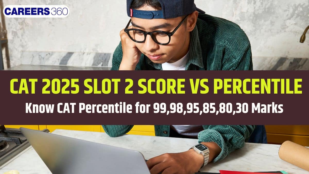 CAT 2025 Slot 2 Score vs Percentile (99,98,95,85,80,70,50,30 Marks); 2024 & 2023 Trends, Top MBA Colleges