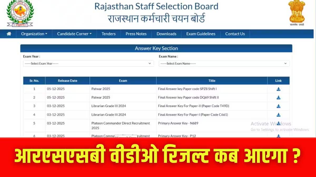 राजस्थान वीडीओ रिजल्ट 2025 आधिकारिक वेबसाइट rssb.rajasthan.gov.in पर जारी किया जाएगा। (इमेज-आधिकारिक वेबसाइट)