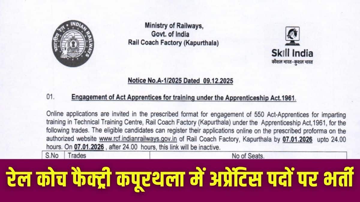 दस्तावेज सत्यापन के लिए बुलाए गए उम्मीदवार को कोई दैनिक भत्ता/परिवहन भत्ता या यात्रा भत्ता नहीं दिया जाएगा। (आधिकारिक वेबसाइट)