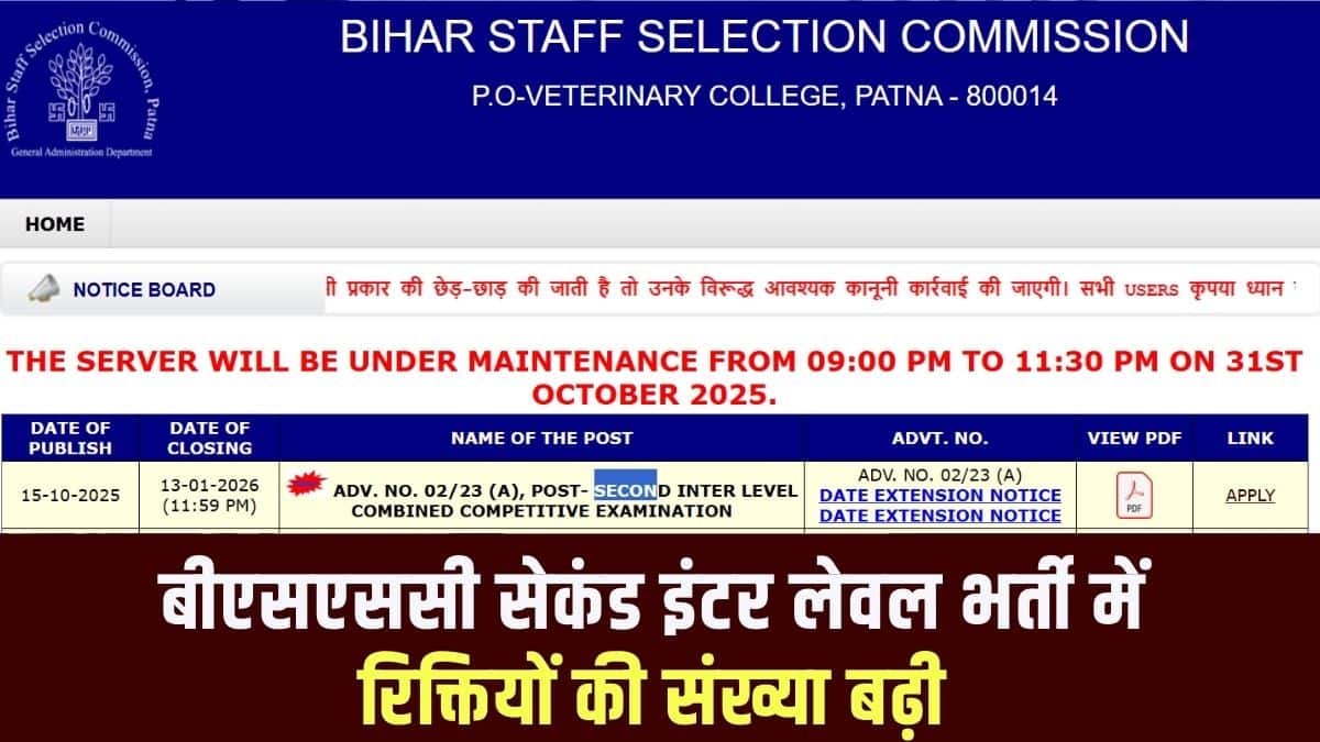 बीएसएससी इंटर लेवल भर्ती में रिक्तियों की संख्या बढ़ने के बाद अब 10,753 पद अनारक्षित हैं। (आधिकारिक वेबसाइट)