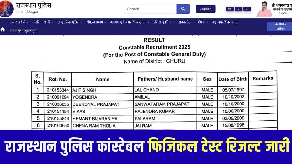 दस्तावेज सत्यापन में शामिल होने के लिए किसी प्रकार का यात्रा भत्ता और अन्य किसी प्रकार का मानदेय देय नहीं होगा। (आधिकारिक वेबसाइट)