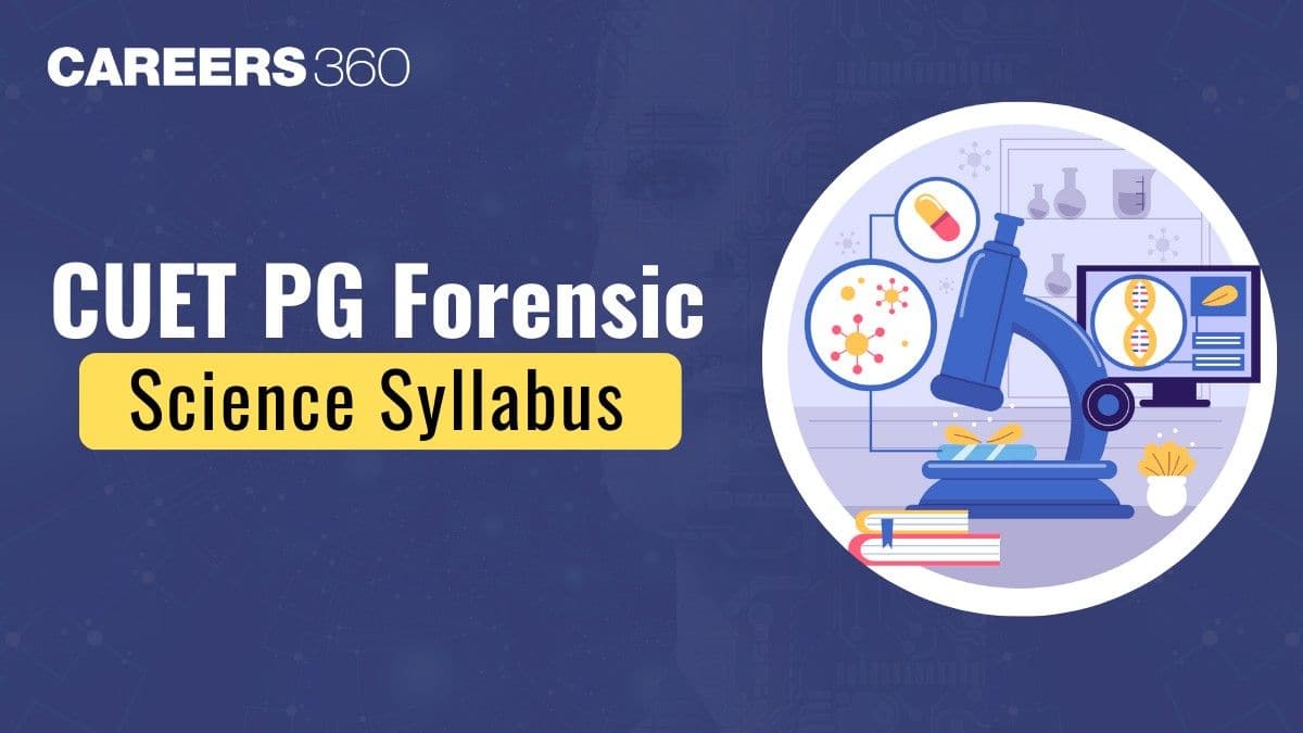 CUET PG Forensic Science Syllabus 2026 (Out): Download Topics-wise Syllabus PDF