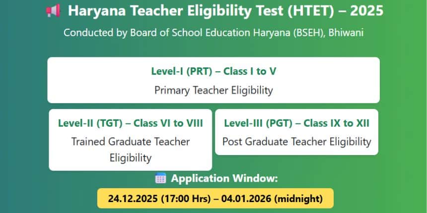 HTET 2025 Registration: हरियाणा शिक्षक पात्रता परीक्षा के लिए पंजीकरण bseh.org.in पर शुरू, तिथियां जानें