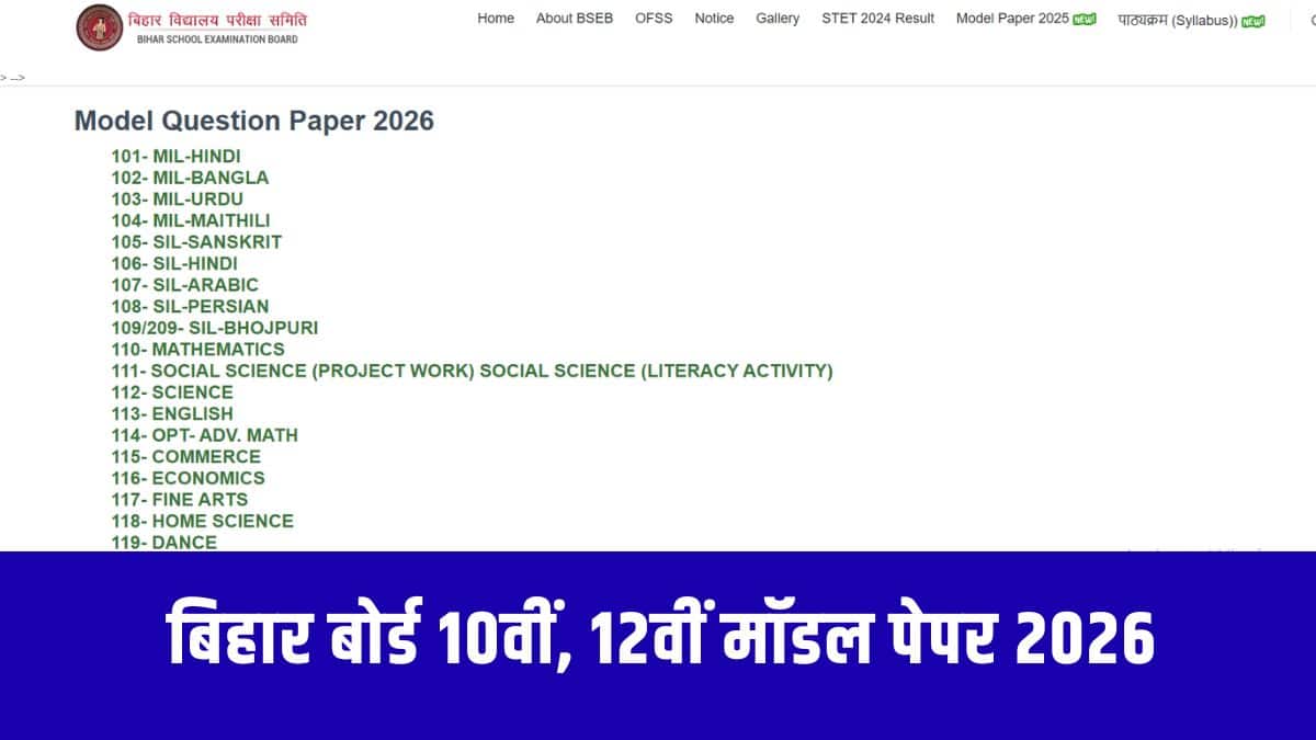 बोर्ड ने इस बार भी पहले की तरह प्रश्नों की संख्या दोगुनी रखी है। (आधिकारिक वेबसाइट)