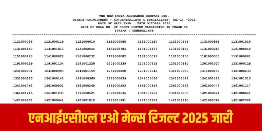NIACL AO Mains Result 2025: एनआईएसीएल एओ मेन्स रिजल्ट newindia.co.in पर जारी, मार्कशीट, कटऑफ अंक जल्द