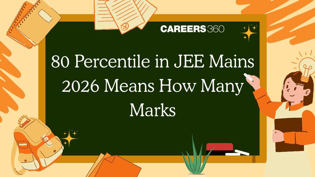 80 Percentile in JEE Mains 2026 Means How Many Marks?